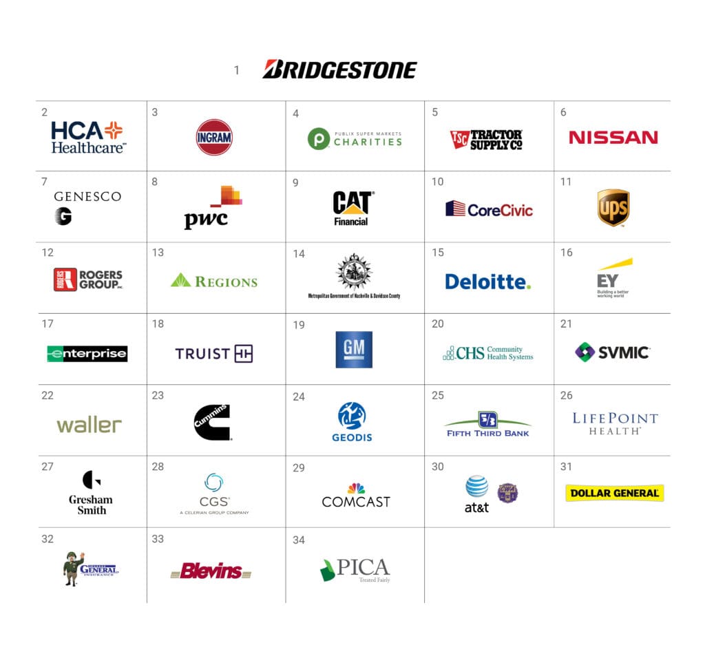 2020-Top-Companies-Graphic