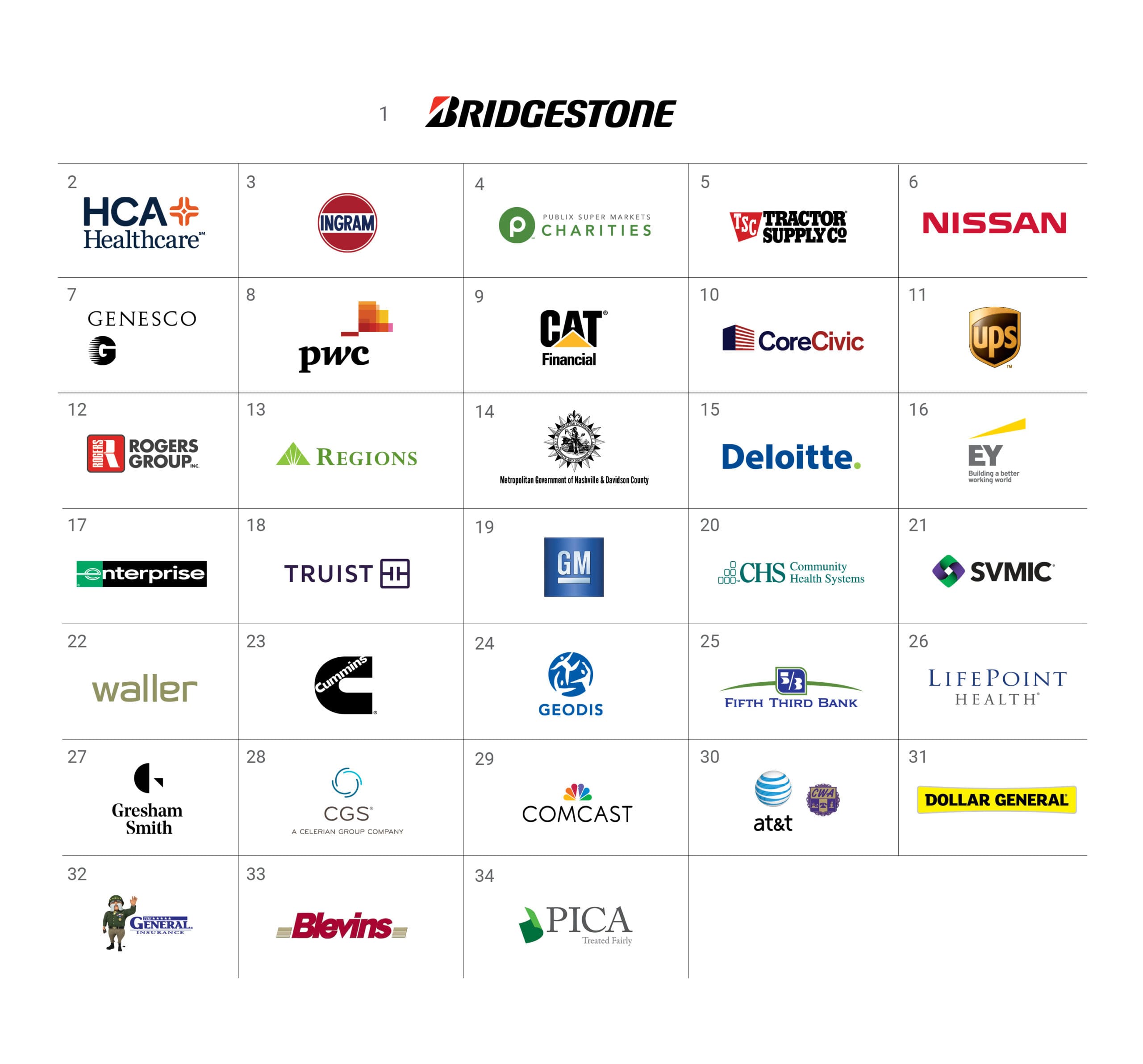 2020-Top-Companies-Graphic