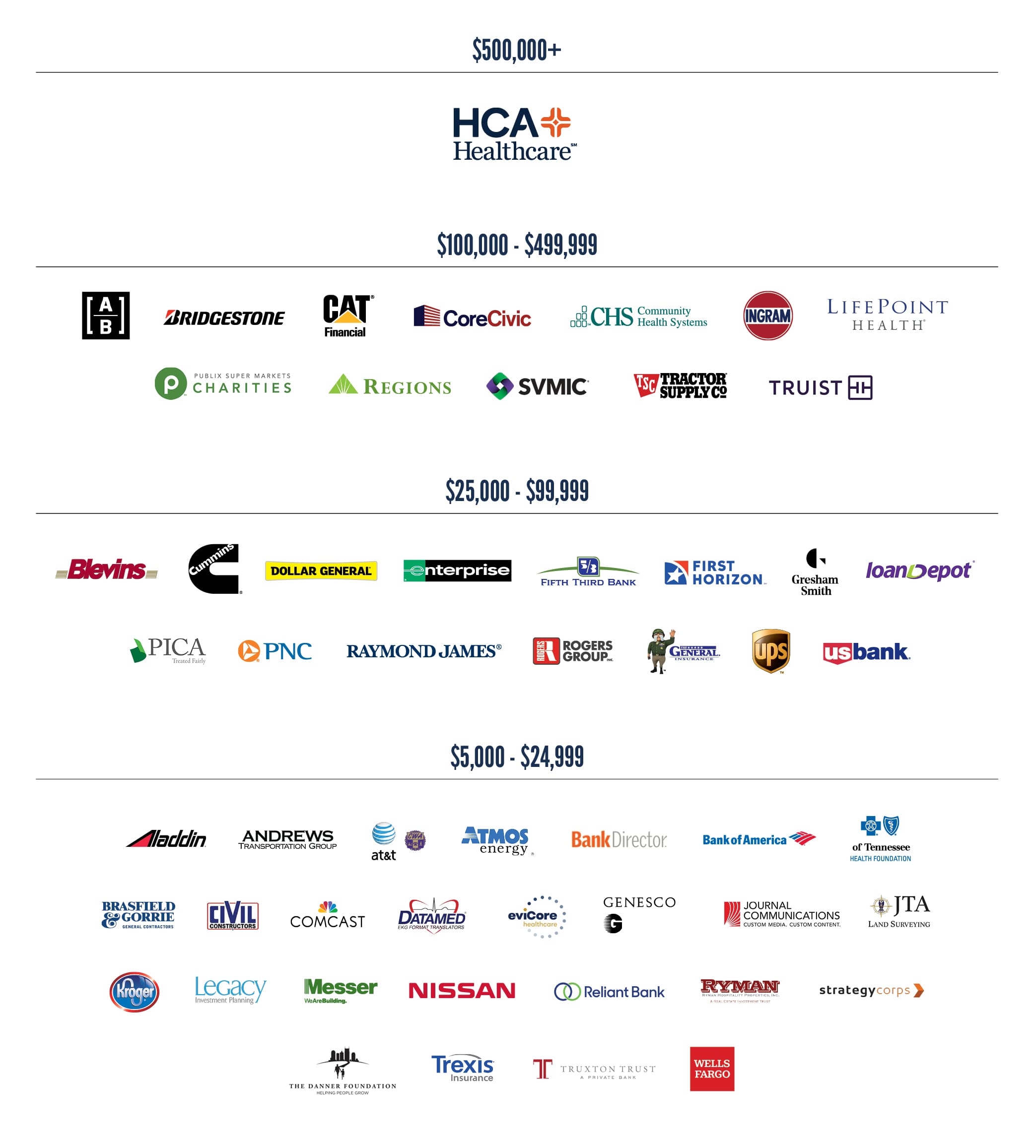 2021-Corporate-Champions-Graphic