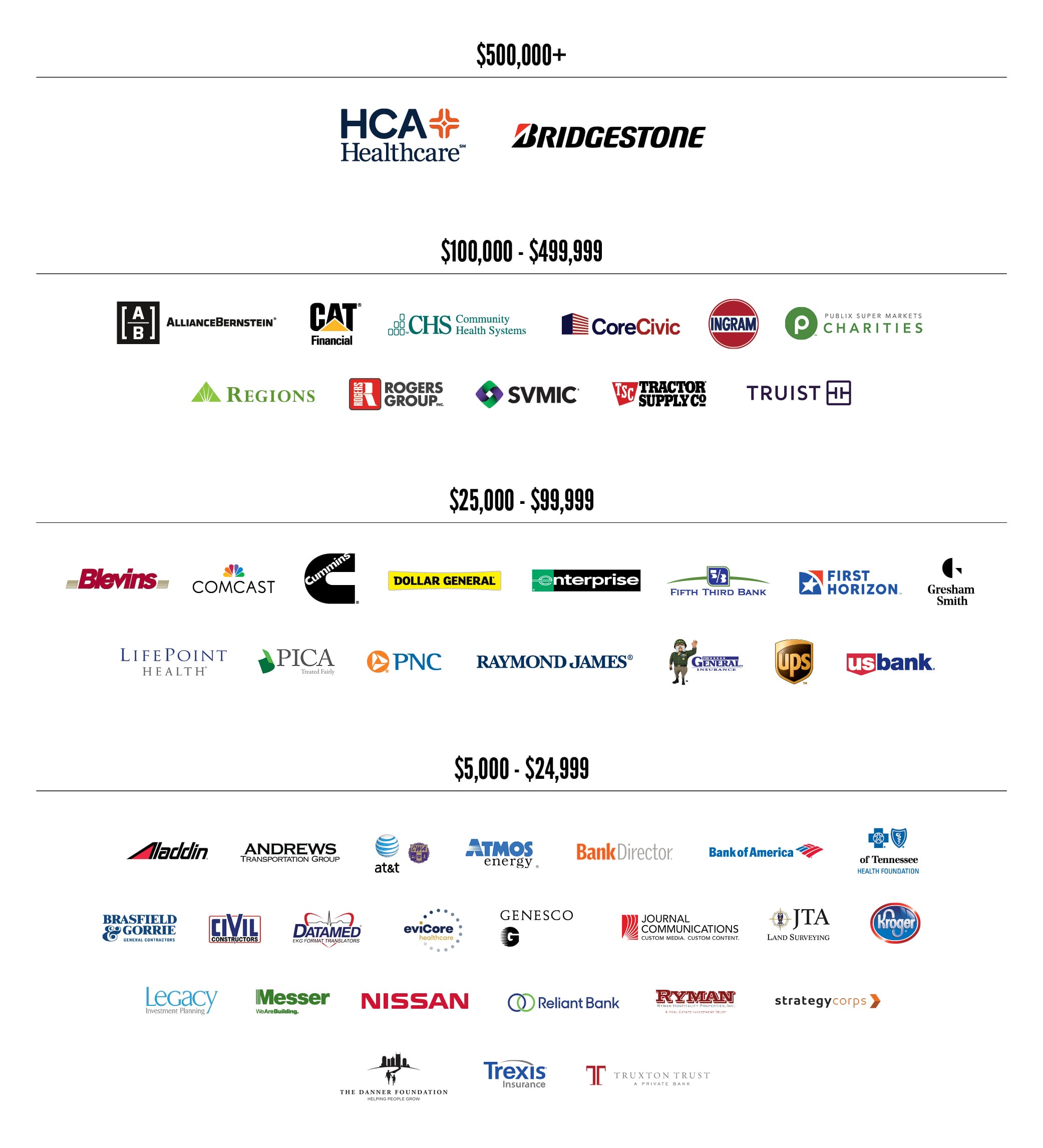 2022-Corporate-Champions-Graphic