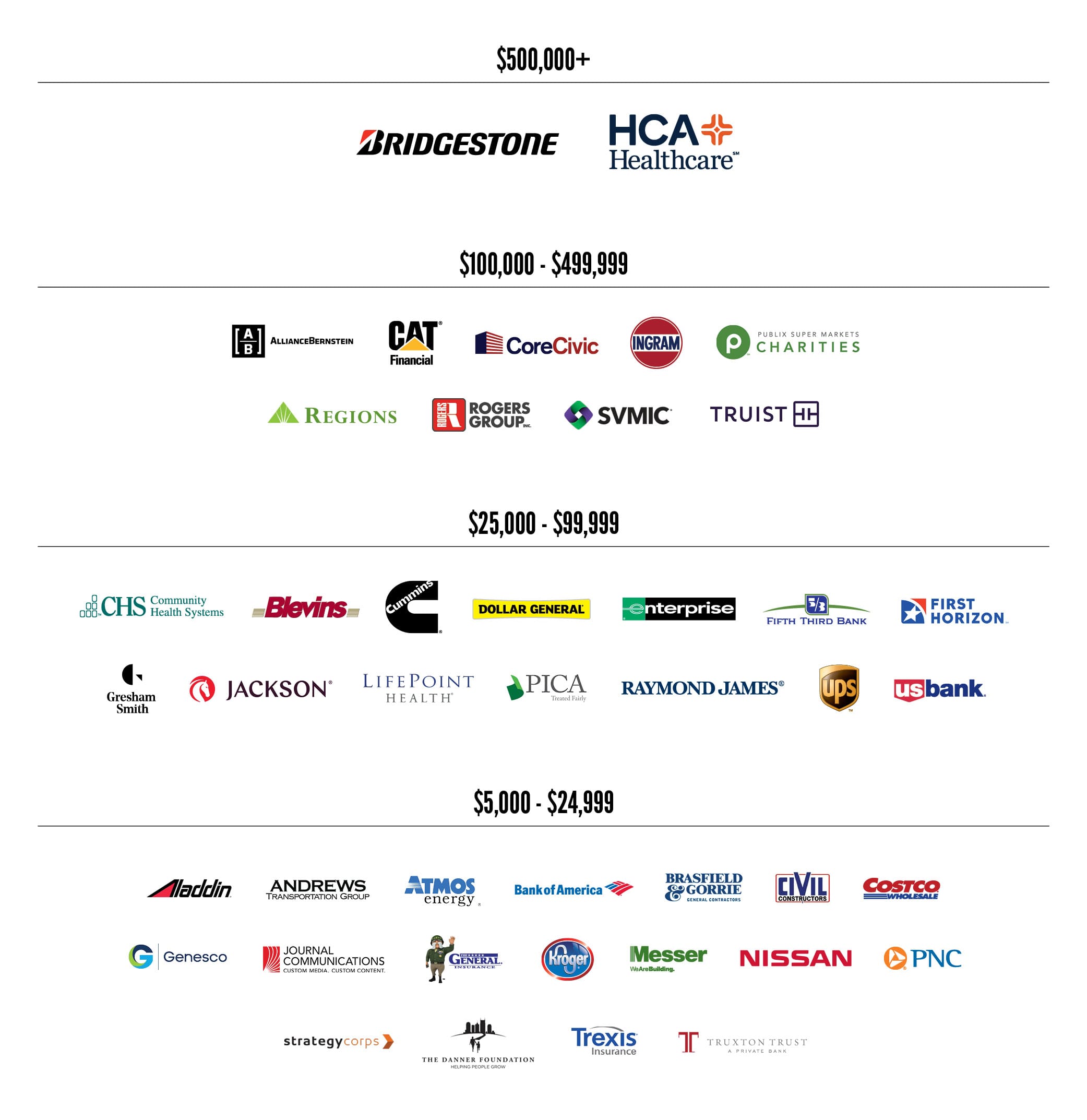 2023-Corporate-Champions-Graphic