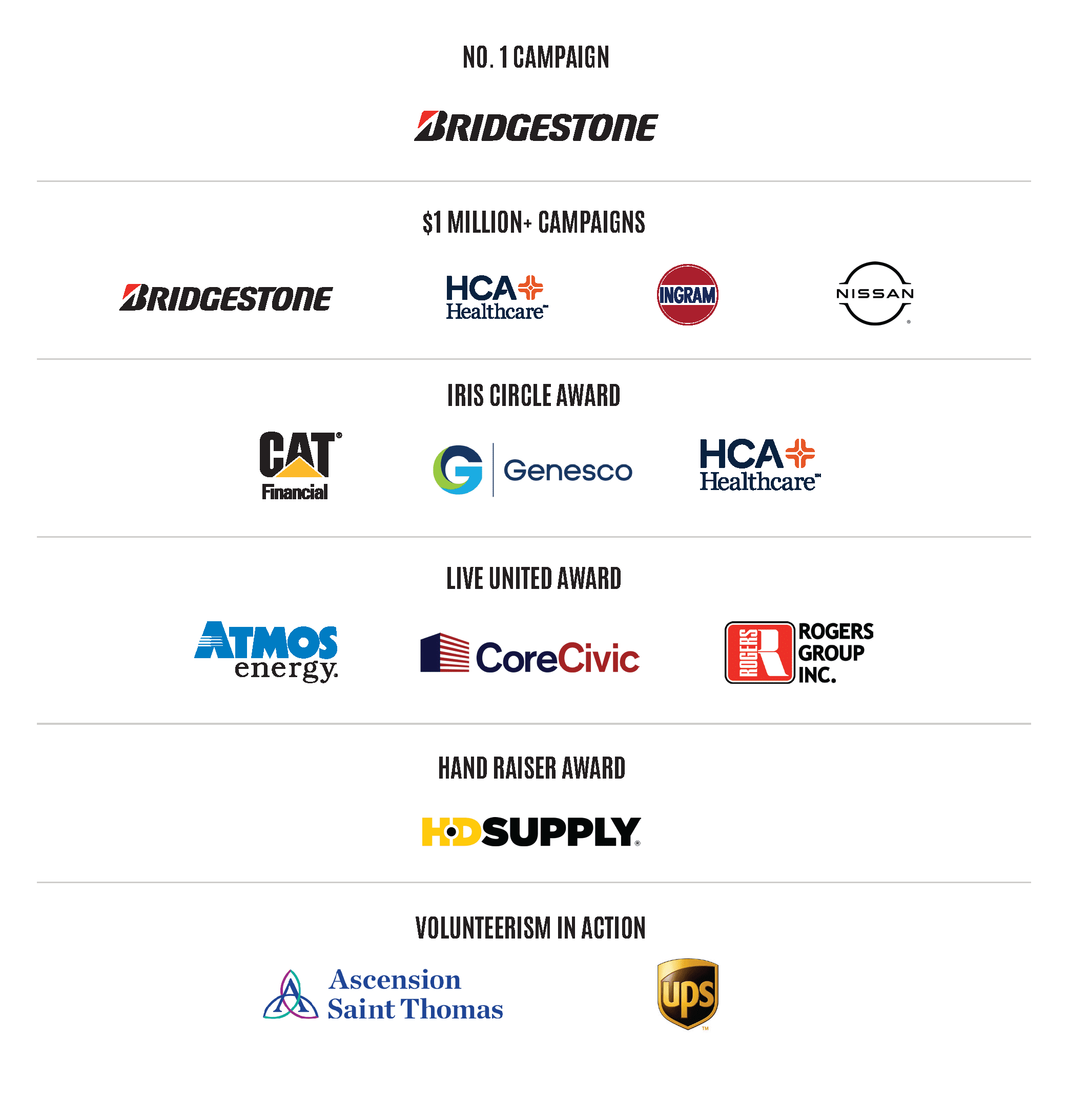 2024-Campaign-Awards-Graphic Chart of campaign awards with logos