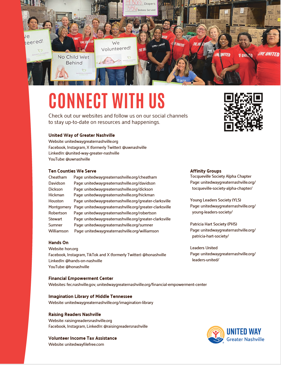 list of social handles and websites